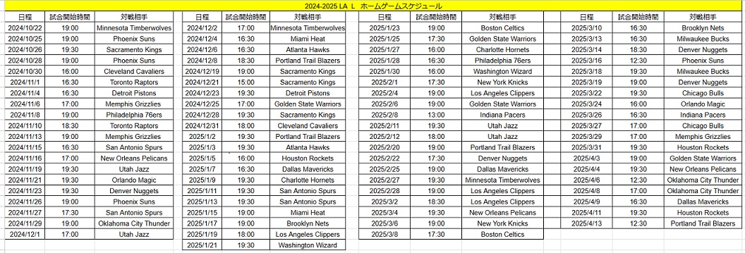 2024~2025年 NBA  ロサンゼルス・L　観戦チケット手配代行　100番台 センター【101-102,110-112,119】