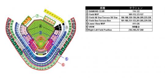 アナハイム野球観戦チケット手配 Right Left Field Pavilion席 アナハイム野球観戦チケット手配 Right Left Field Pavilion席